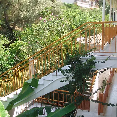 Kostas Ii